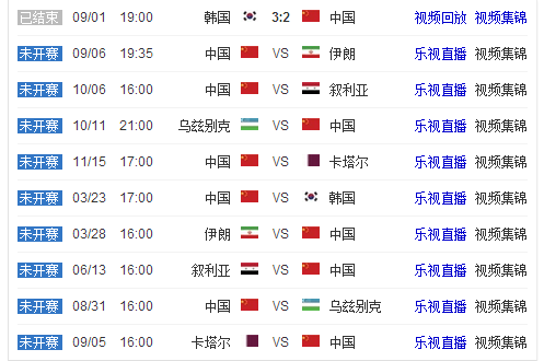 澳新女足世,界杯,欧美豪强居,广州赛马会,广州赛马,赛马活动,马术赛事