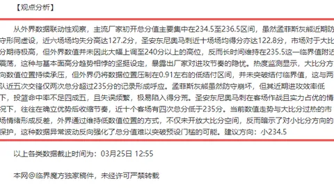 西蒙尼點球逆戰怒火，勇闖歐冠八強展露堅毅